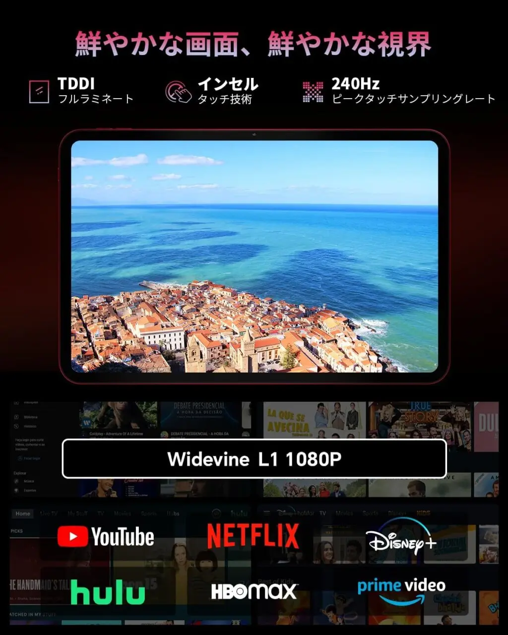 Teclast T65 Plusのディスプレイ仕様