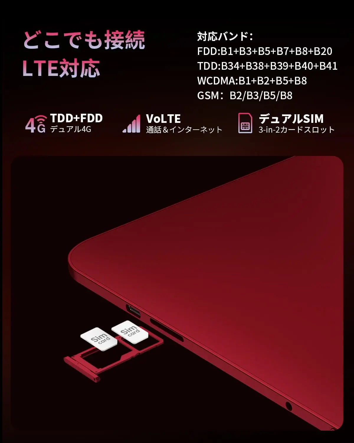 Teclast T65 Plusの通信規格