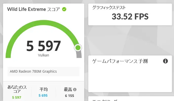 Wild Life Extremeの結果