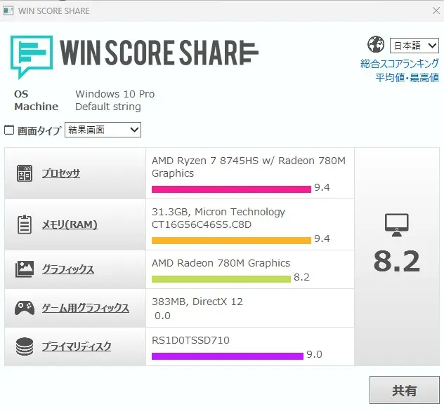 Windowsエクスペリエンスインデックスの結果の結果