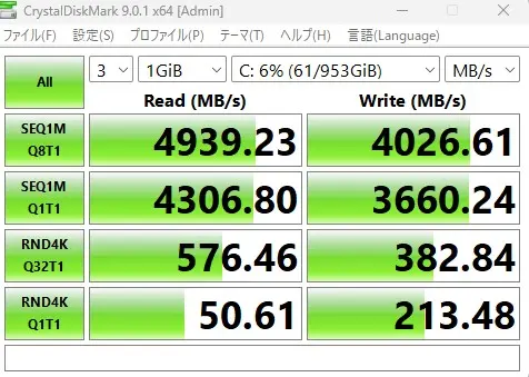 CrystalDiskMarkの結果