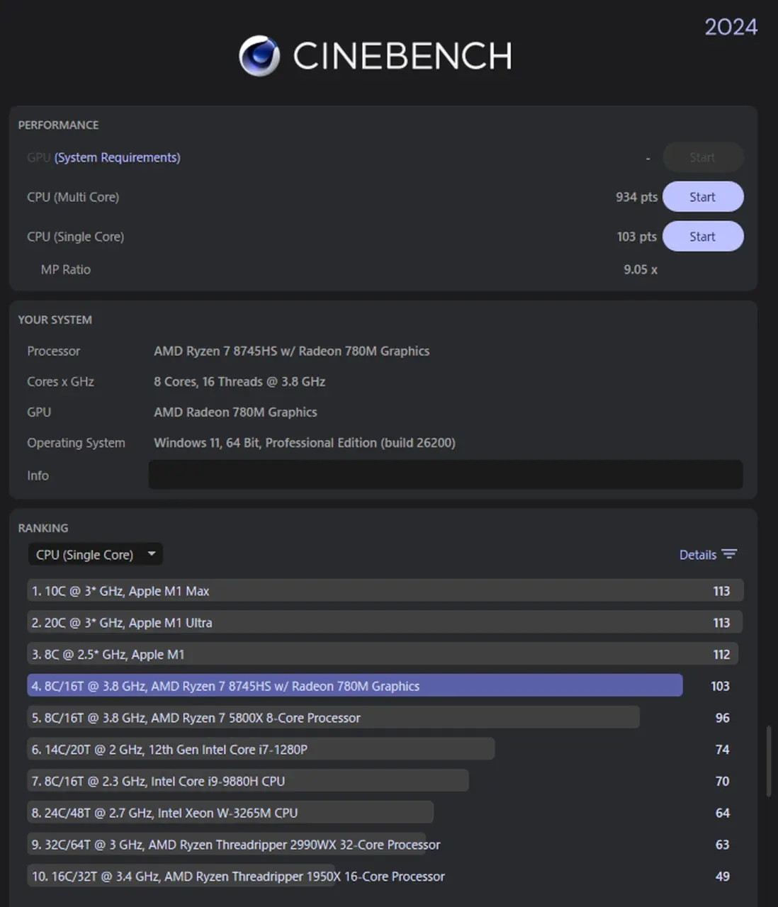 Cinebench 2024の結果