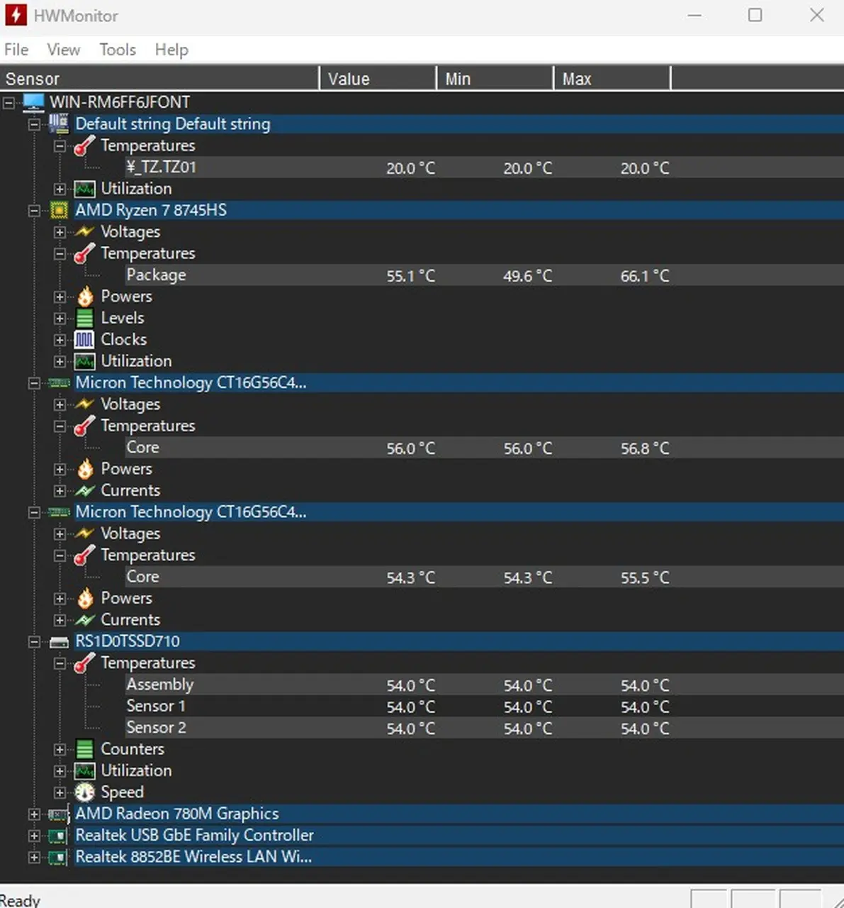 HWMonitorの計測値(室温27℃、Cinebenchや3DMarkなど実行後)
