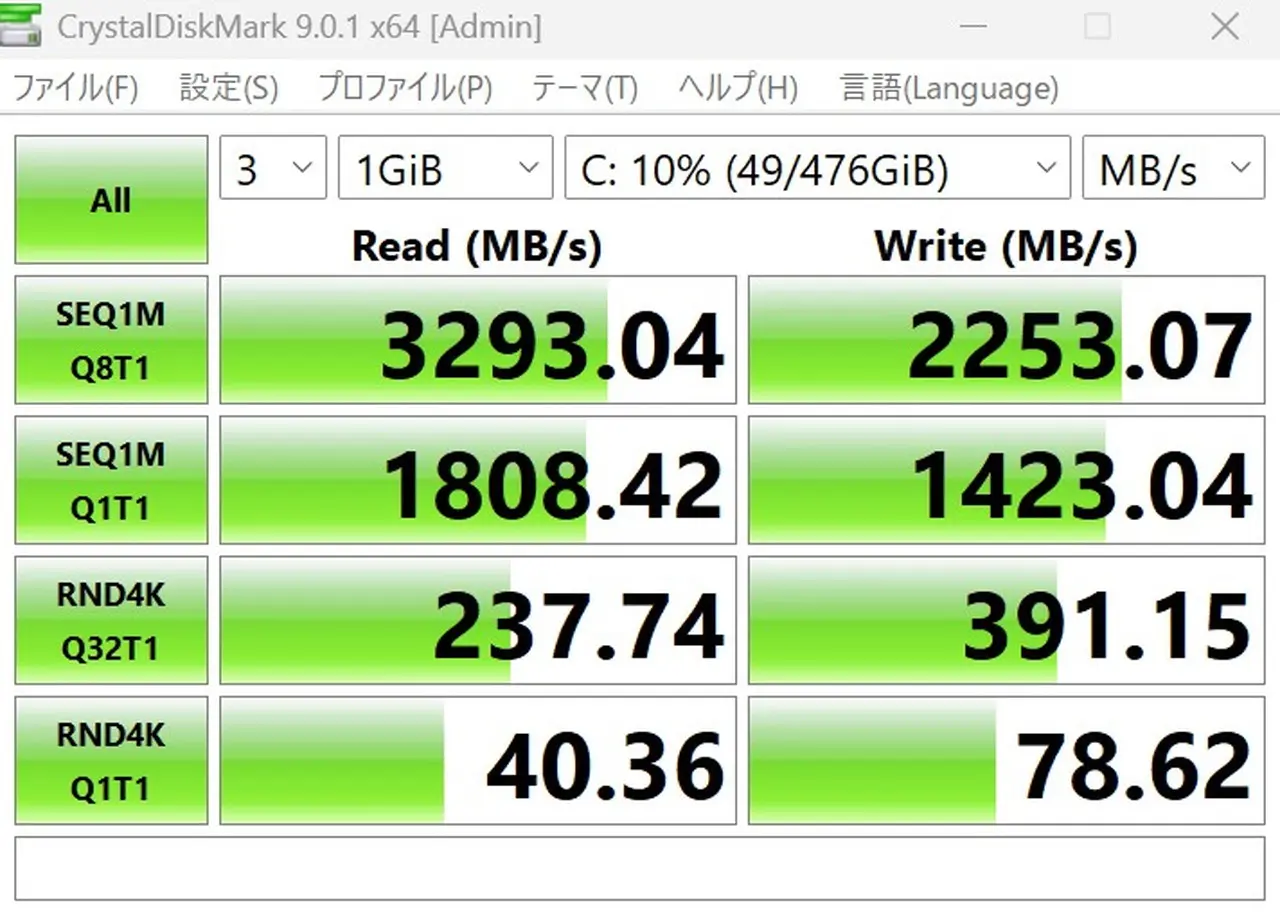 CrystalDiskMarkの結果