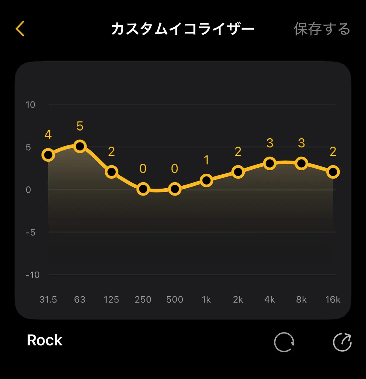 カスタムイコライザー