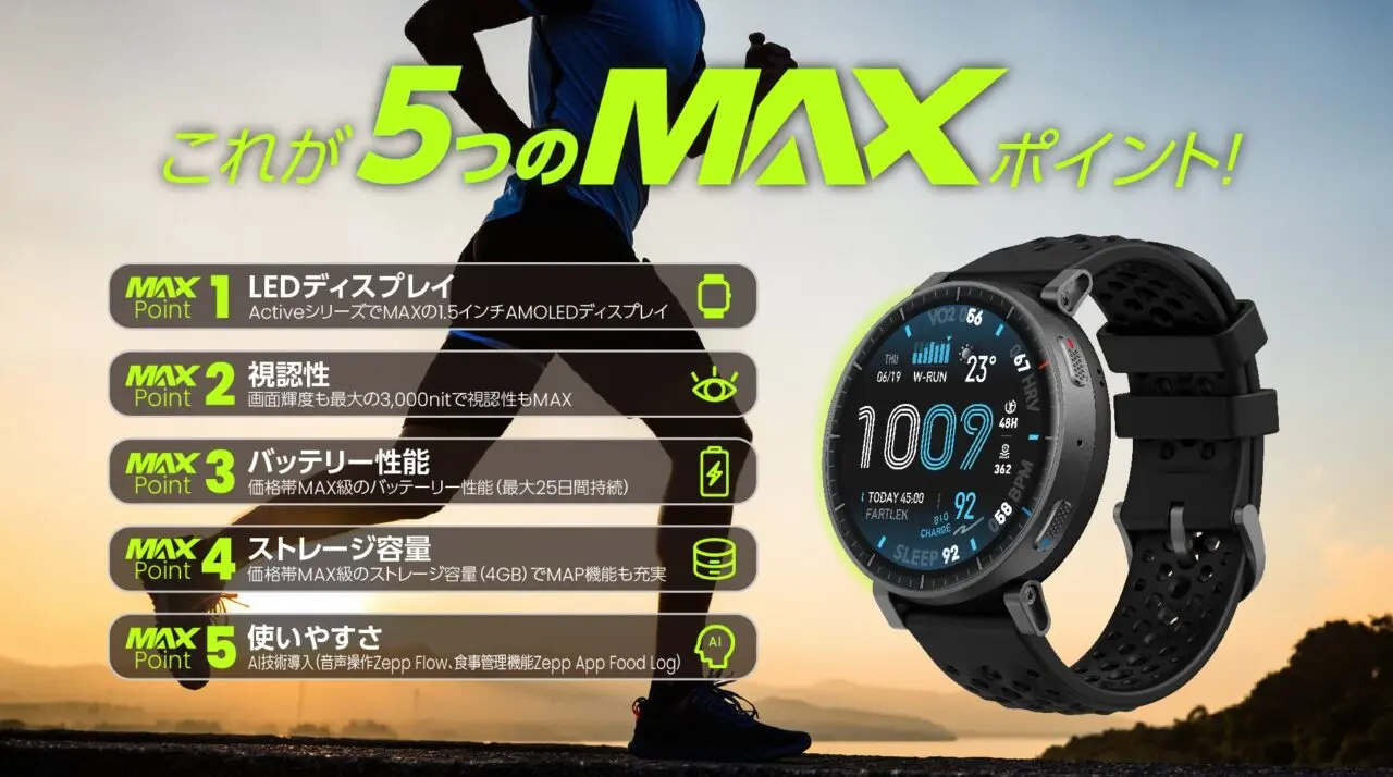 Amazfit Active Maxの5大MAX機能