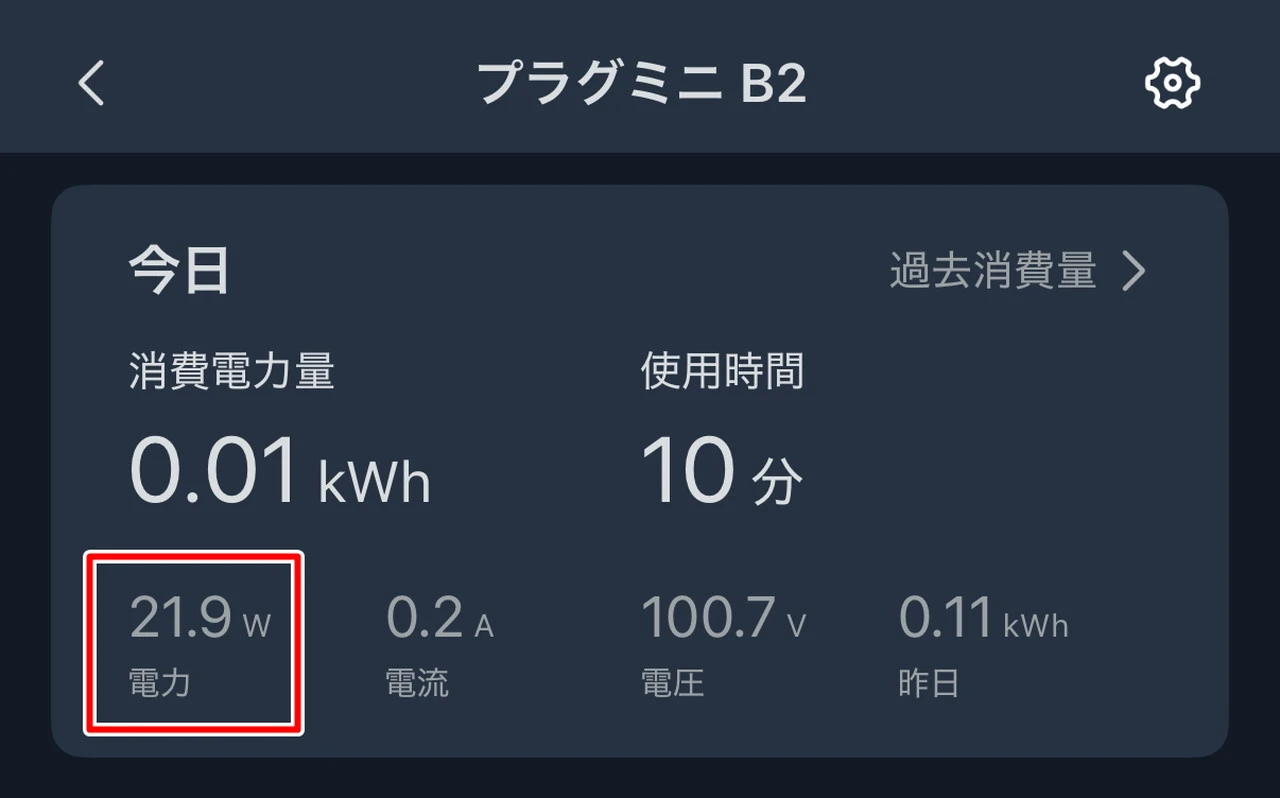 Beelink ME Proの消費電力(アイドリング時)