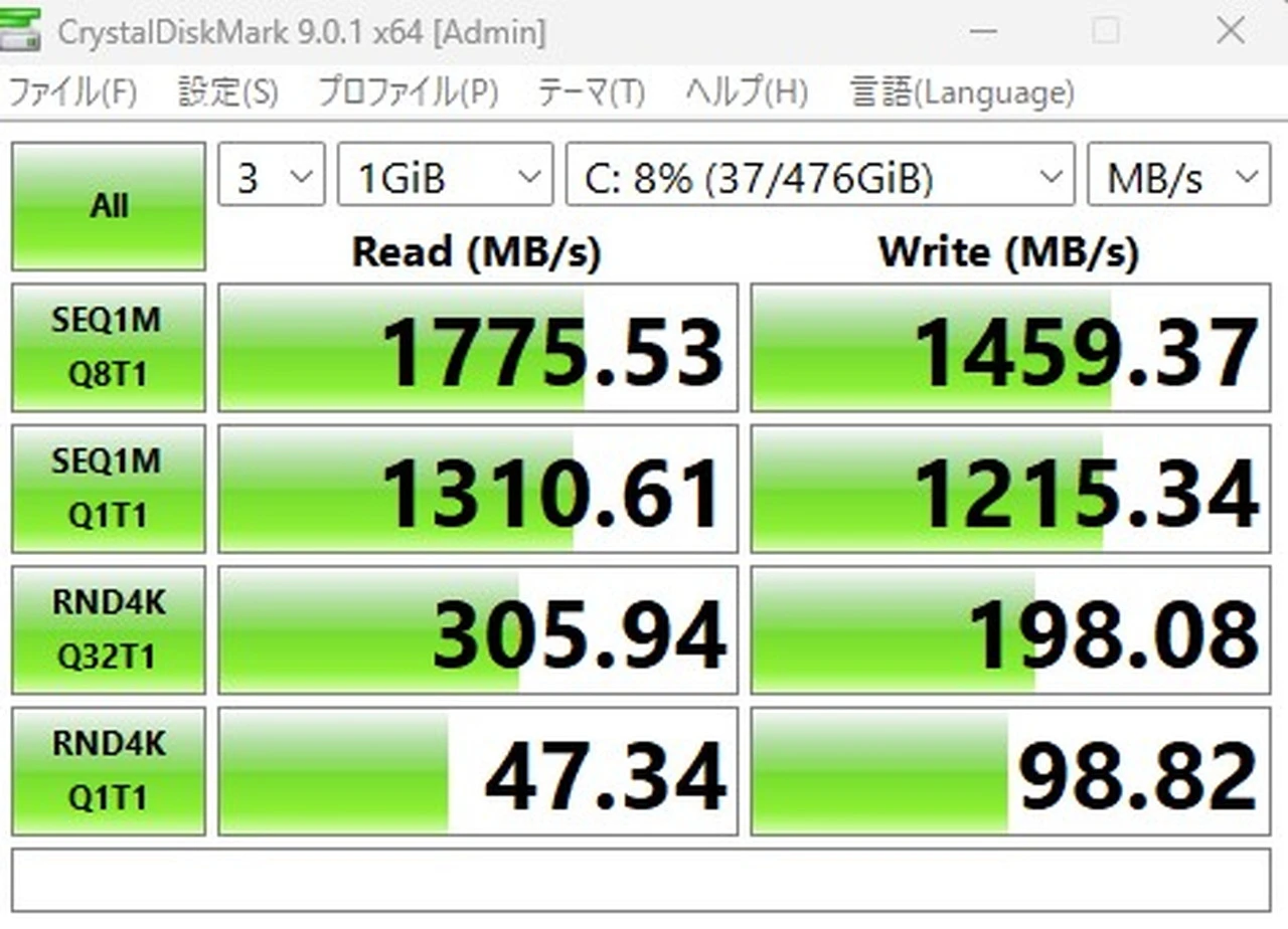 CrystalDiskMarkの結果(SSD)