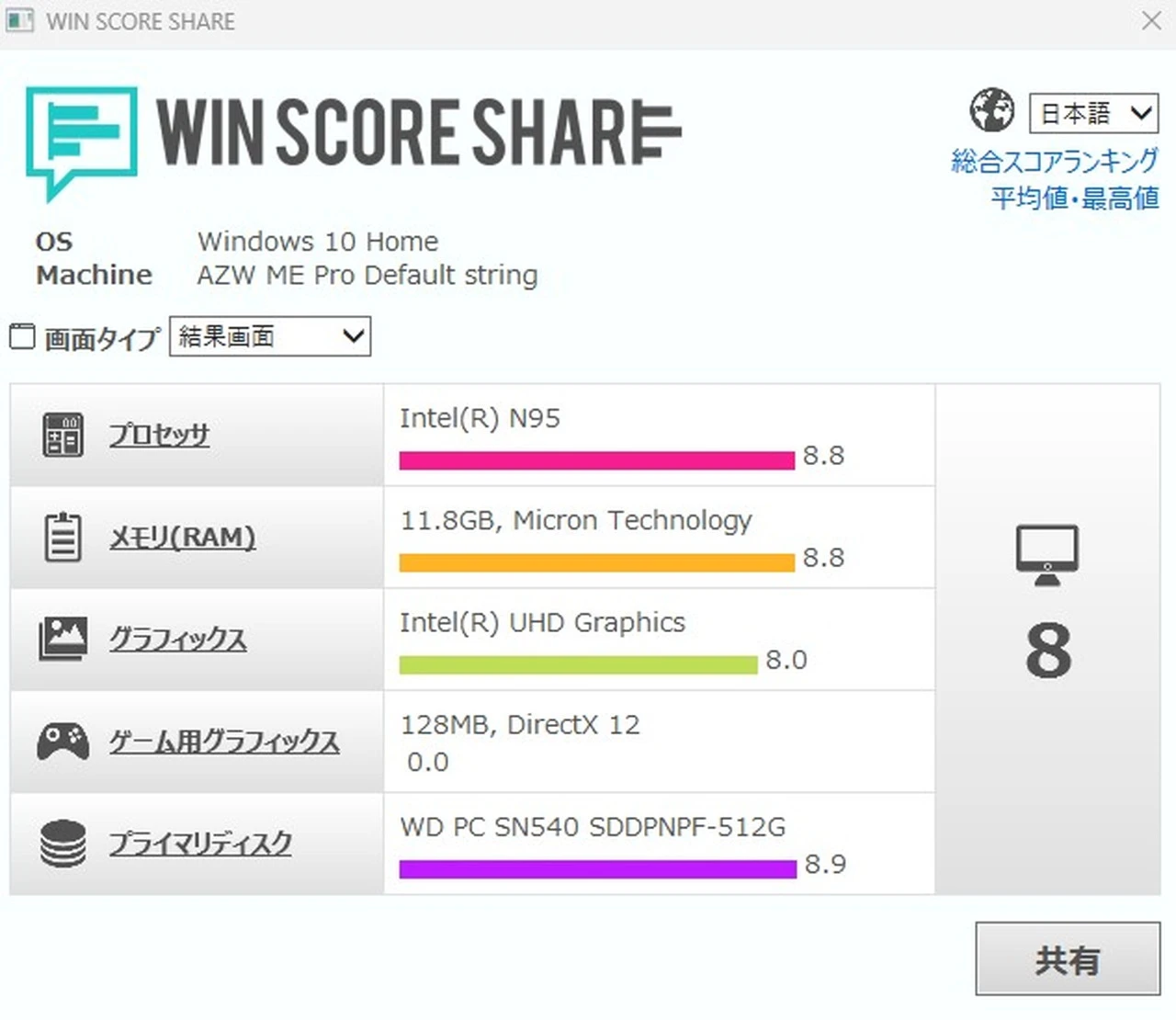 Windowsエクスペリエンスインデックスの結果