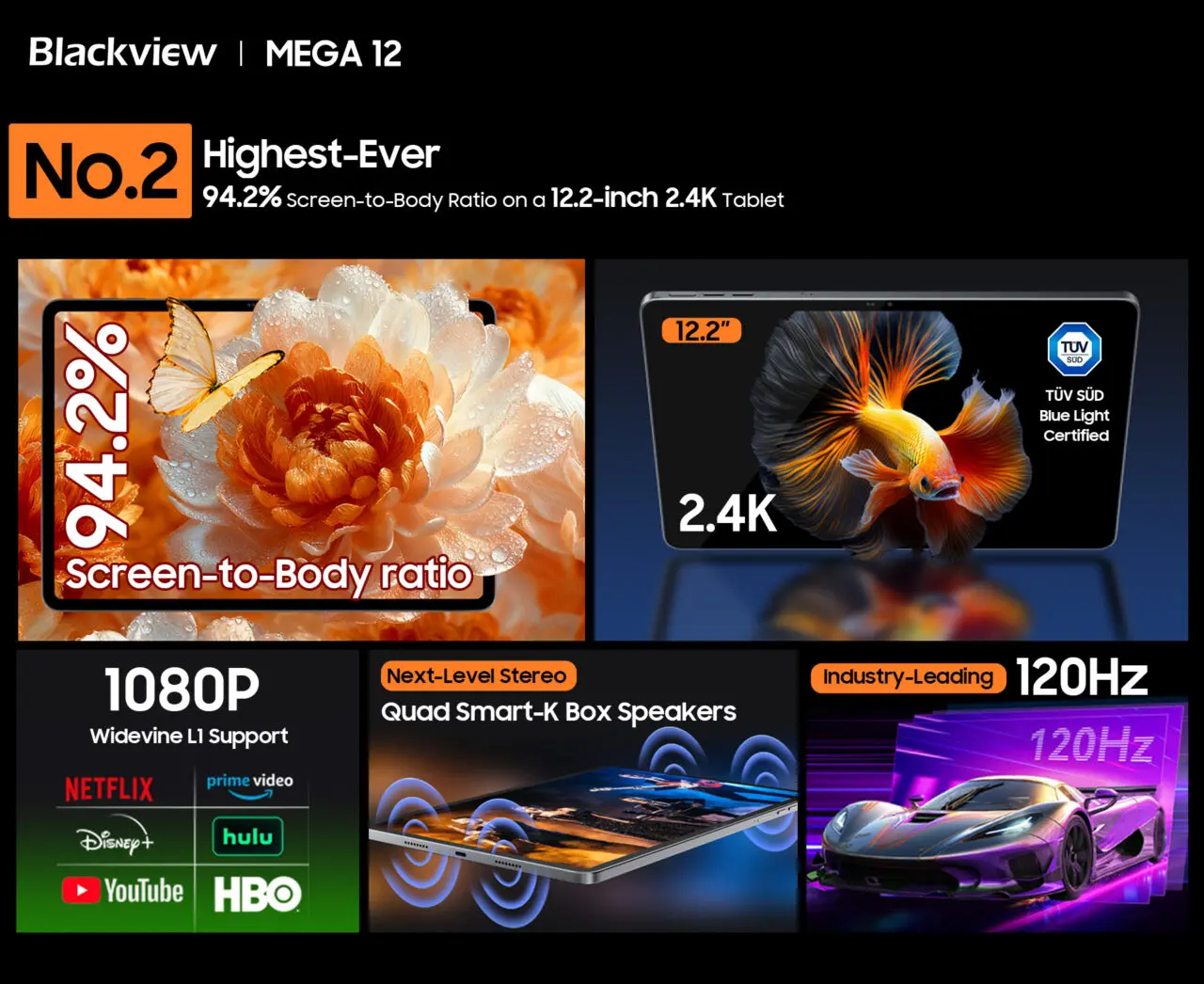 Blackview MEGA 12のディスプレイ仕様