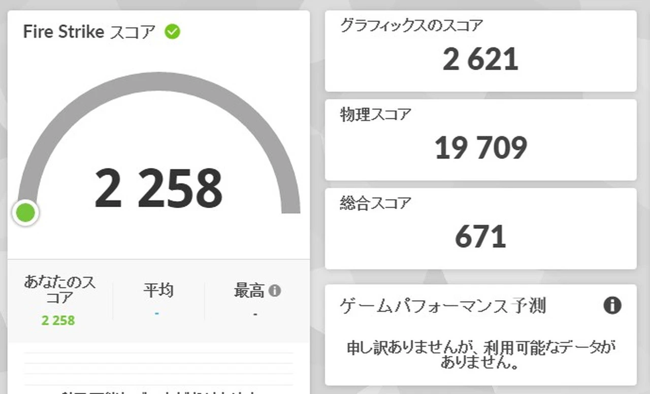 Fire Strikeの結果