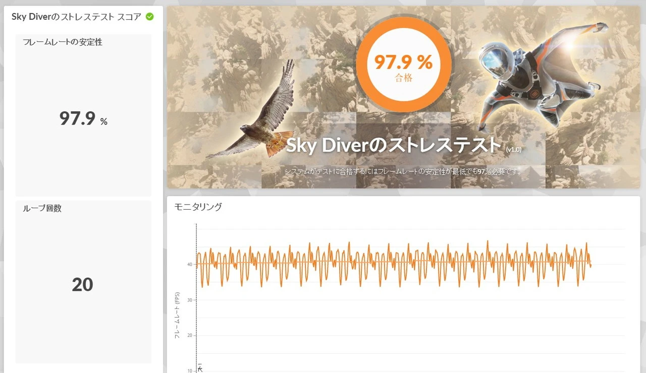 Sky Diverストレステストの結果