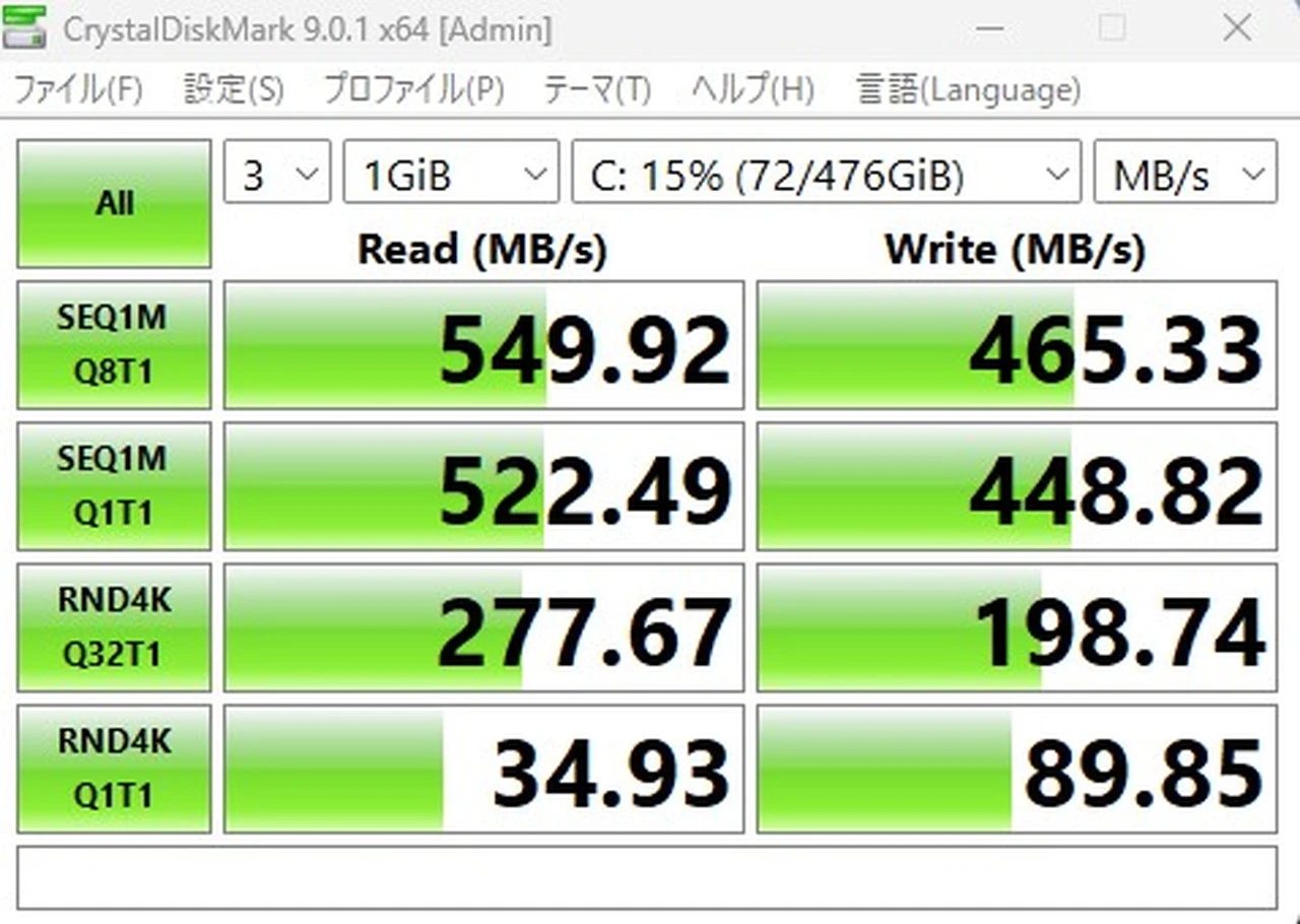 CrystalDiskMarkの結果