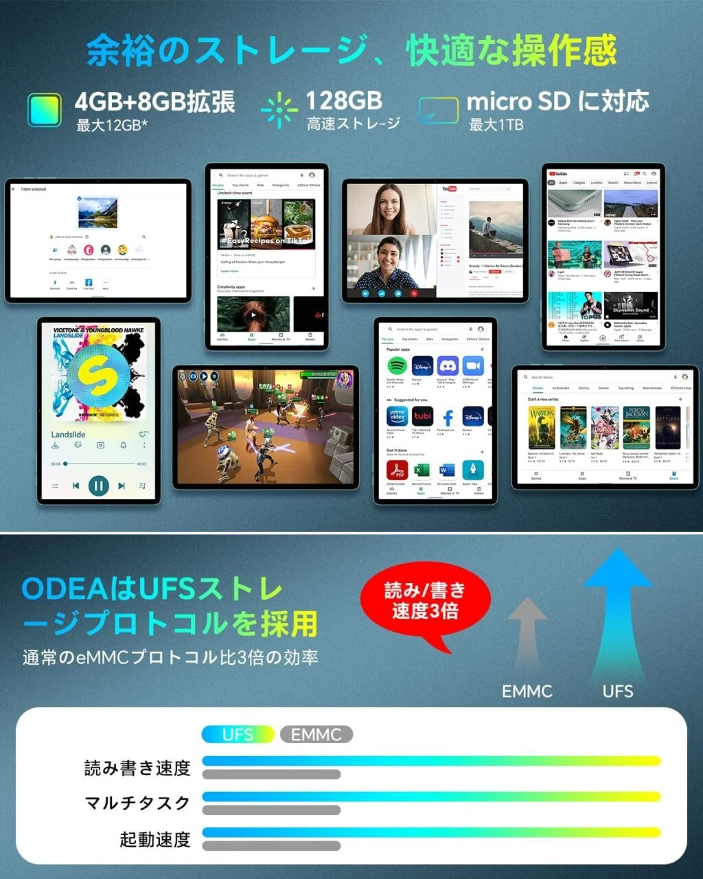 ODEA A10のストレージ&RAM仕様