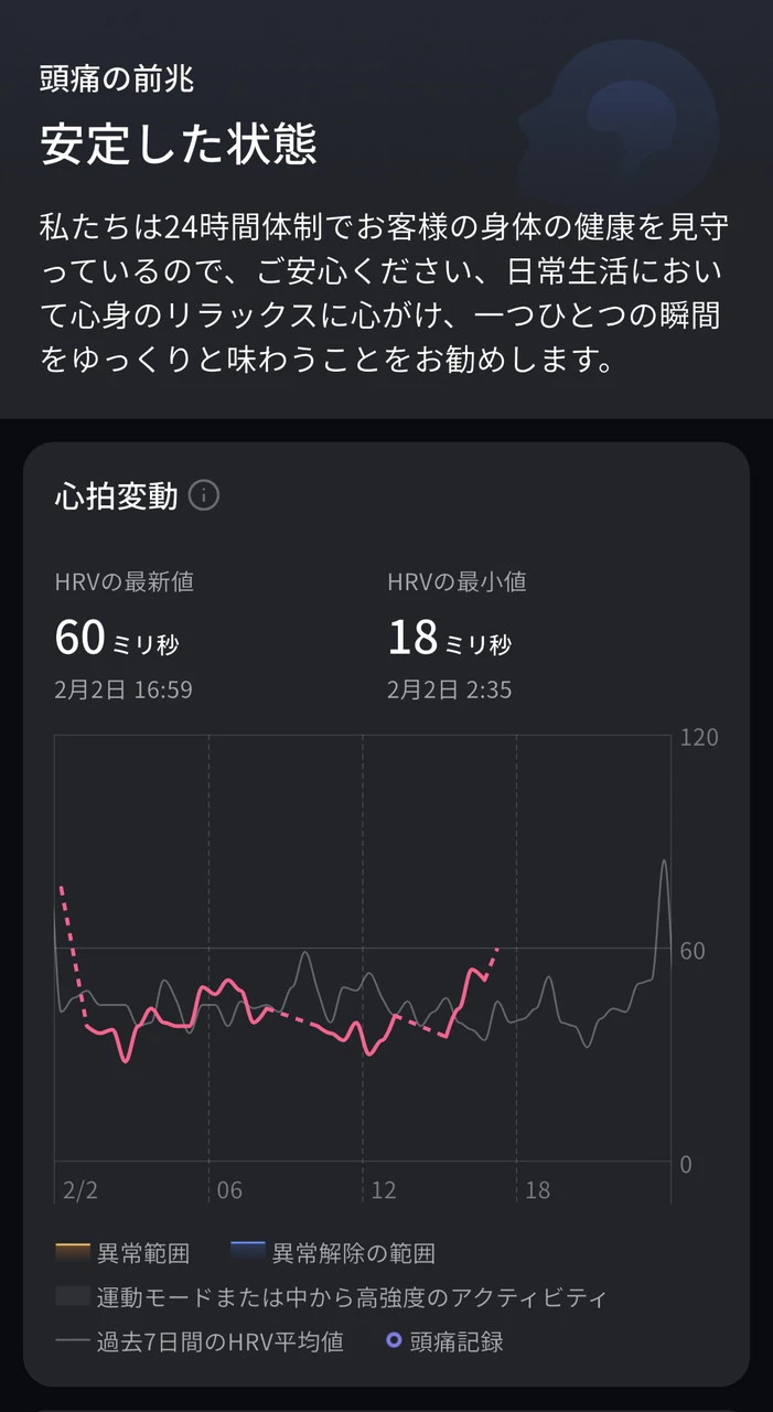頭痛の前兆画面1