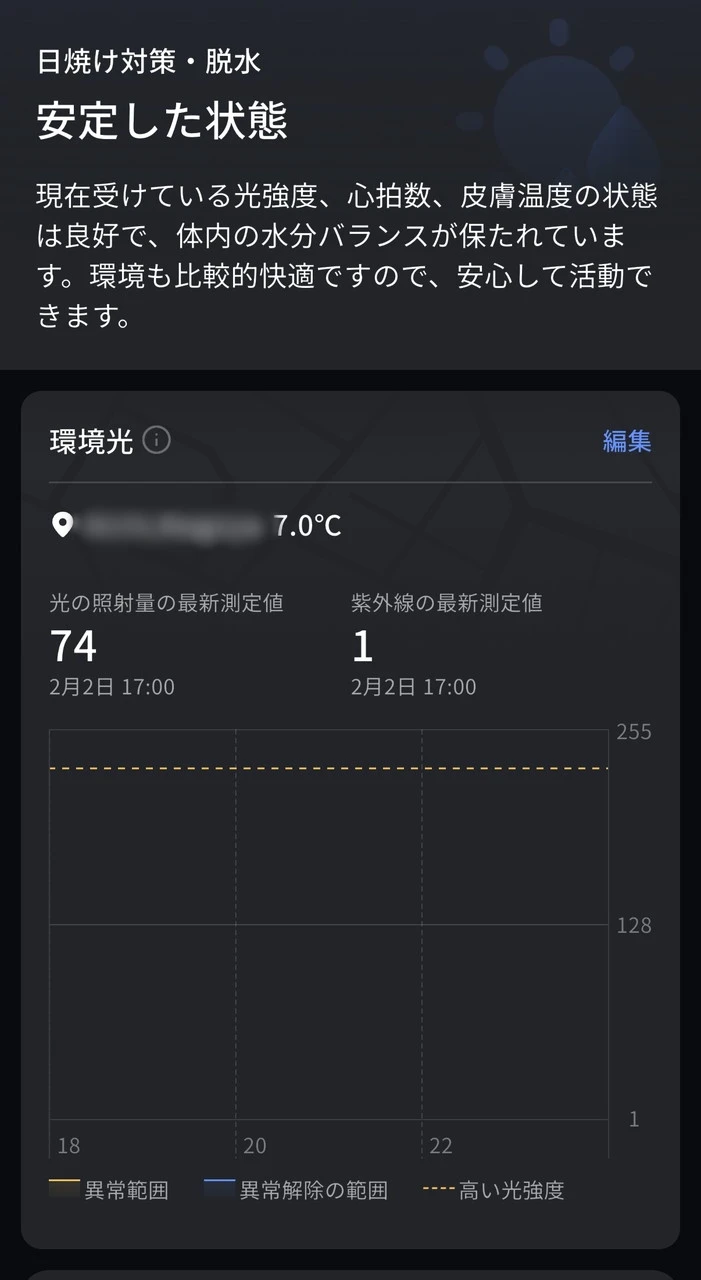 日焼け対策・脱水画面1