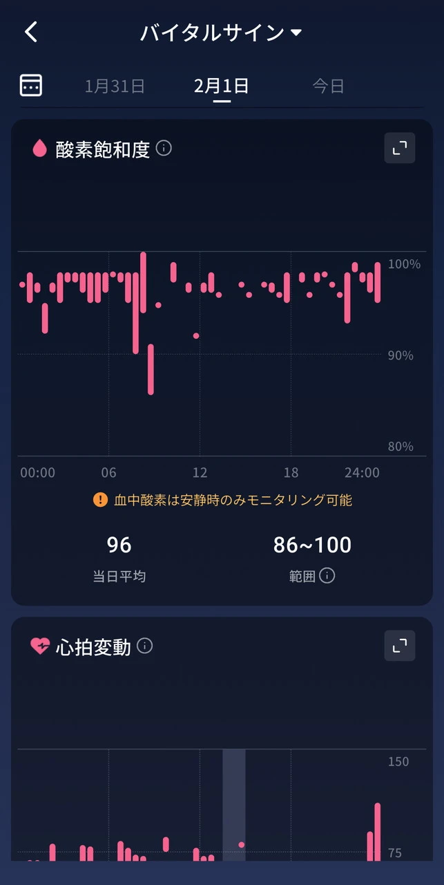 バイタルサイン確認画面3