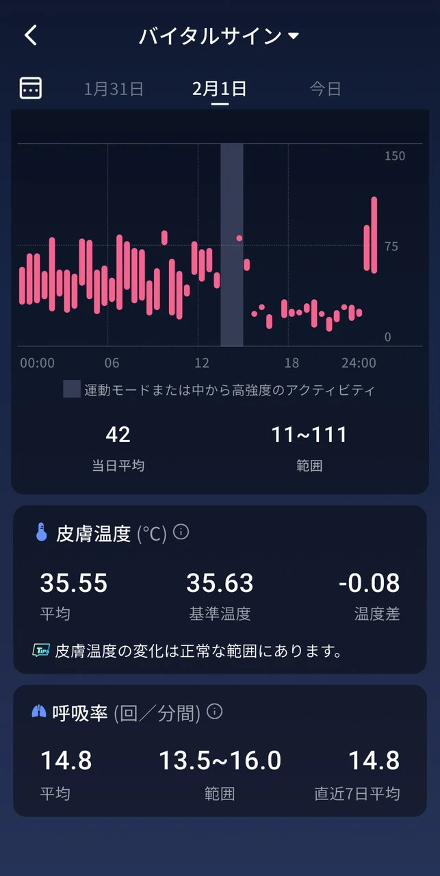 バイタルサイン確認画面5