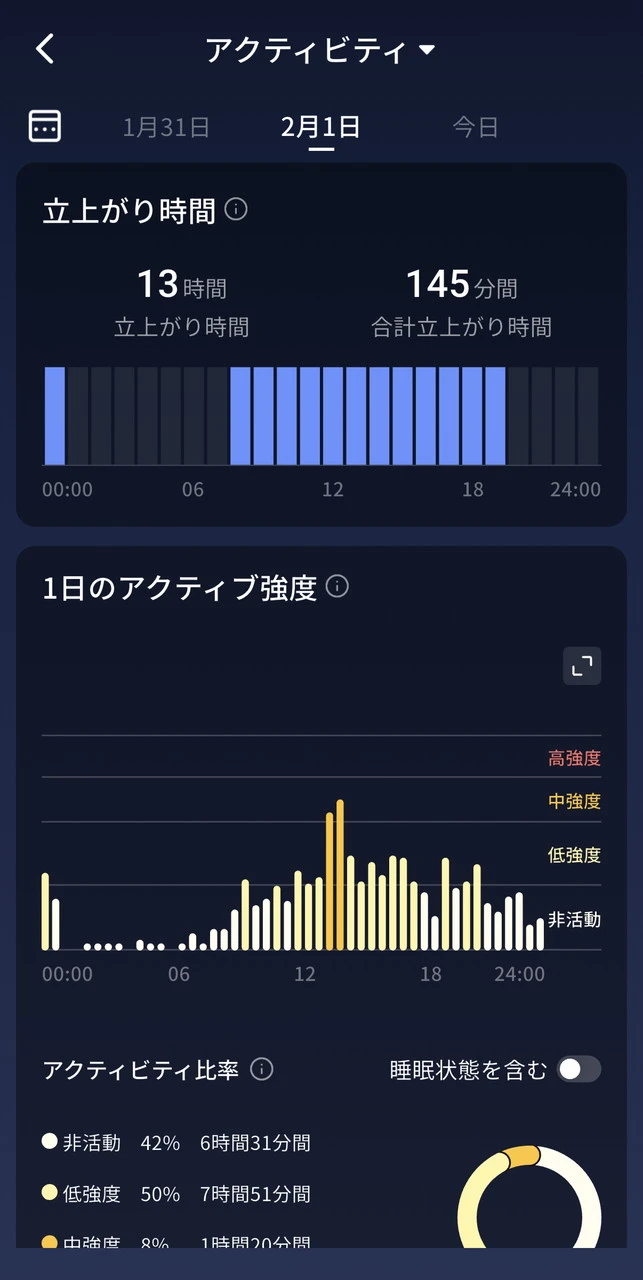 アクティビティ確認画面3