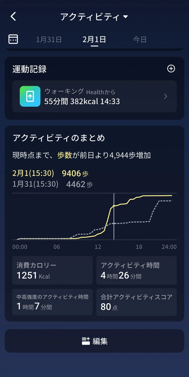 アクティビティ確認画面4