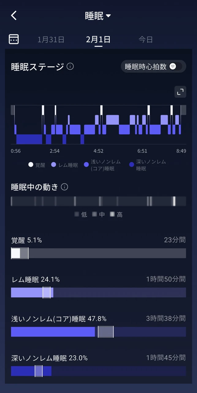睡眠データの確認画面3