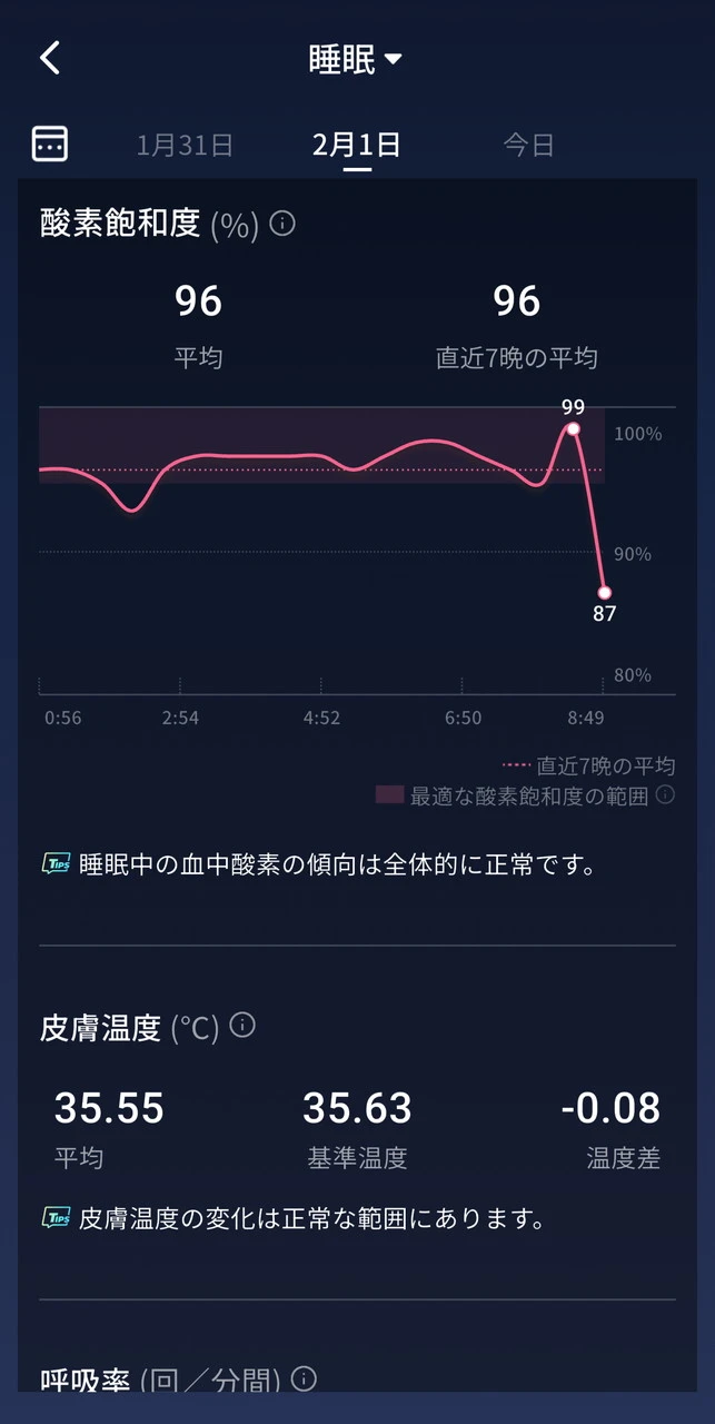睡眠データの確認画面5