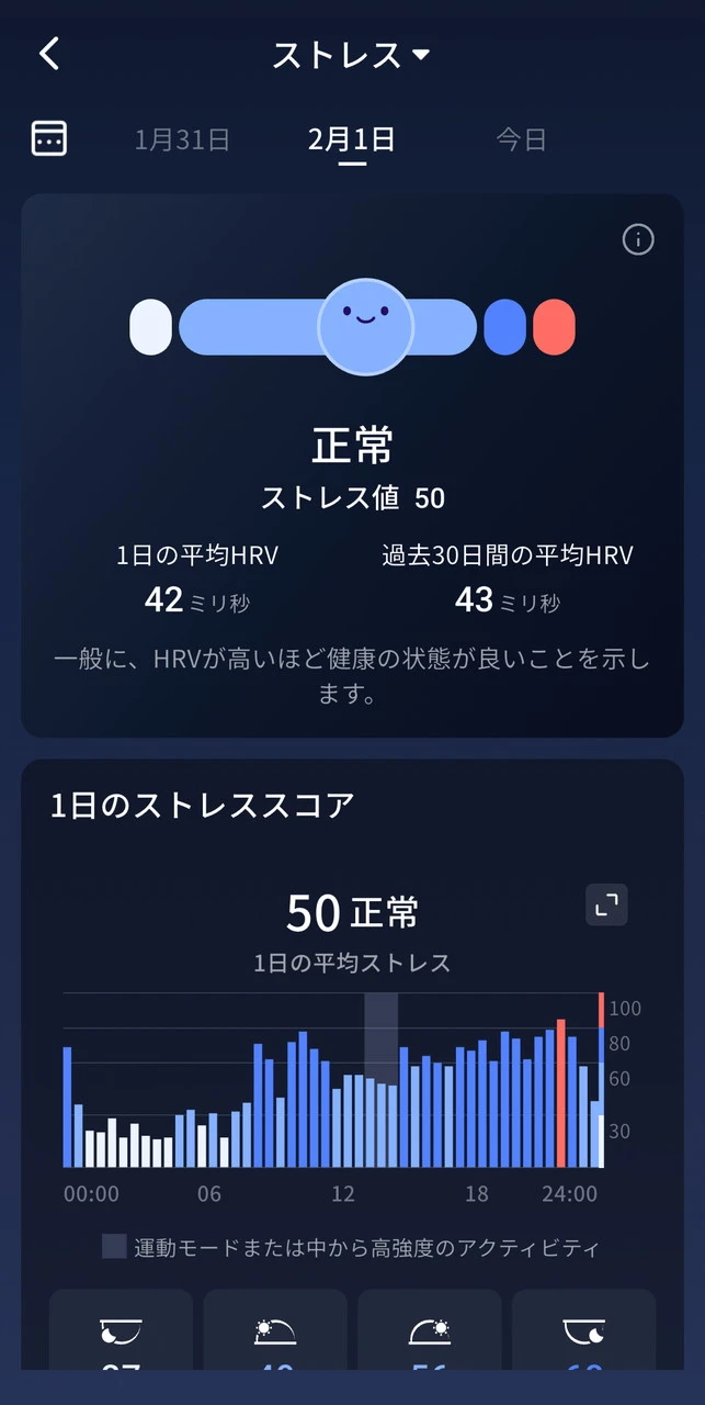 ストレスレベルの確認画面2