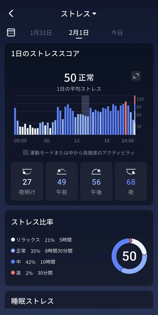 ストレスレベルの確認画面3