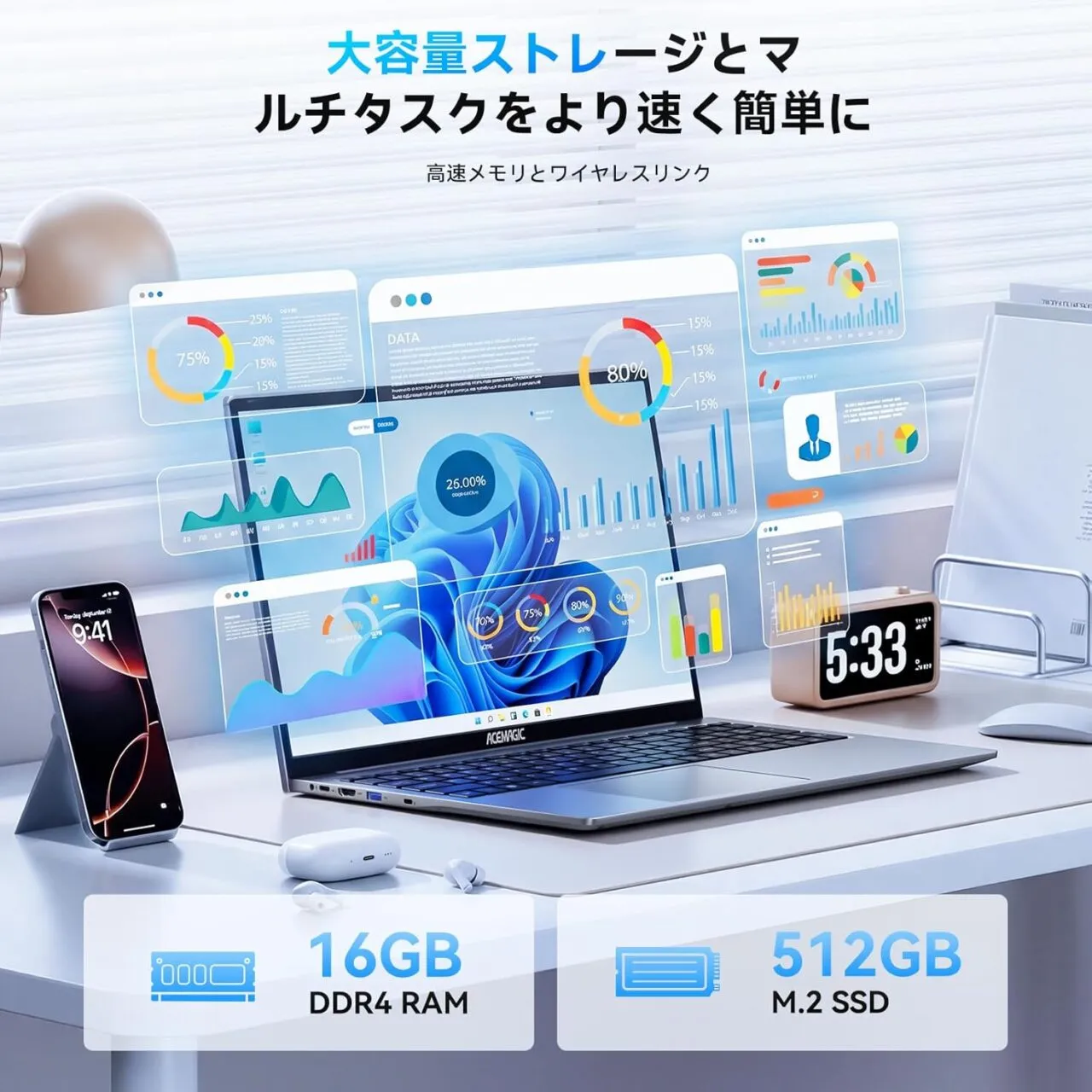 ACEMAGIC AX17PROのRAM&ROM仕様