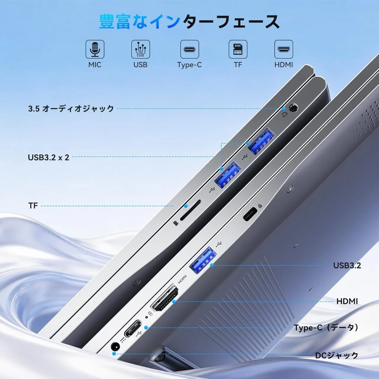 ACEMAGIC AX17PROのインターフェース構成