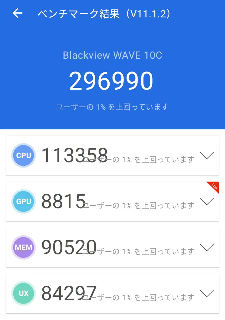Blackview WAVE 10CのAnTuTuベンチマークテスト結果