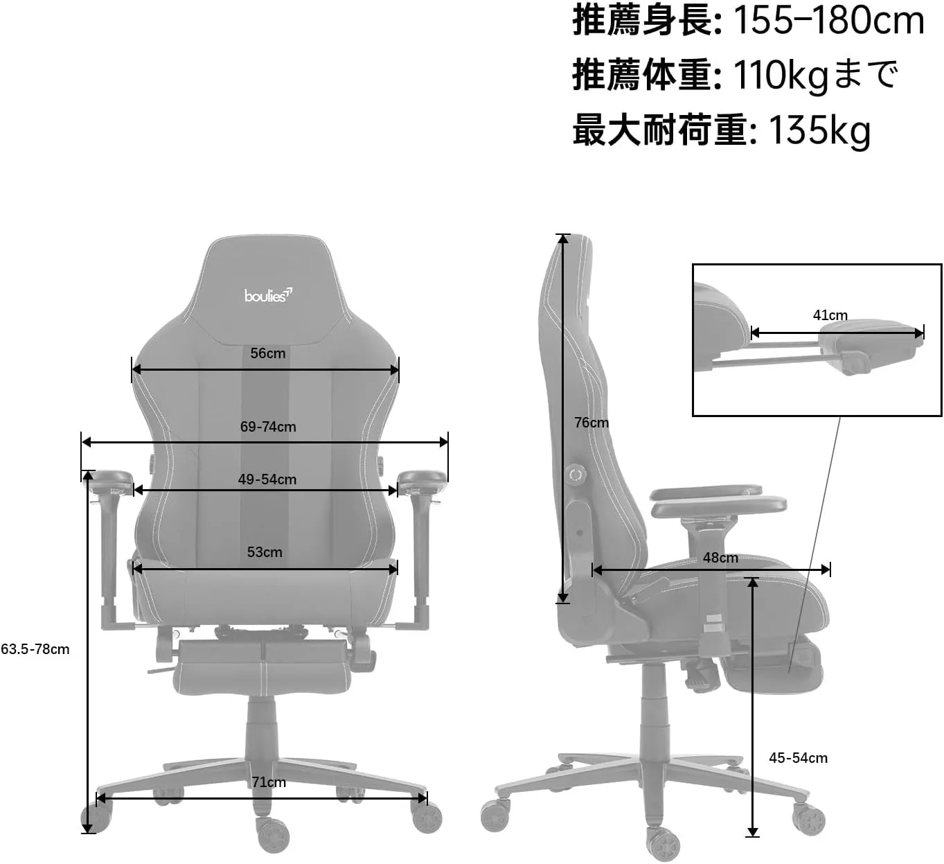 Boulies Master Rexの筐体サイズ