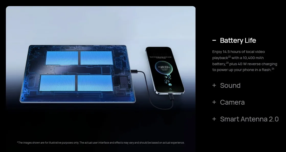 HUAWEI MatePad Pro Maxのバッテリー仕様