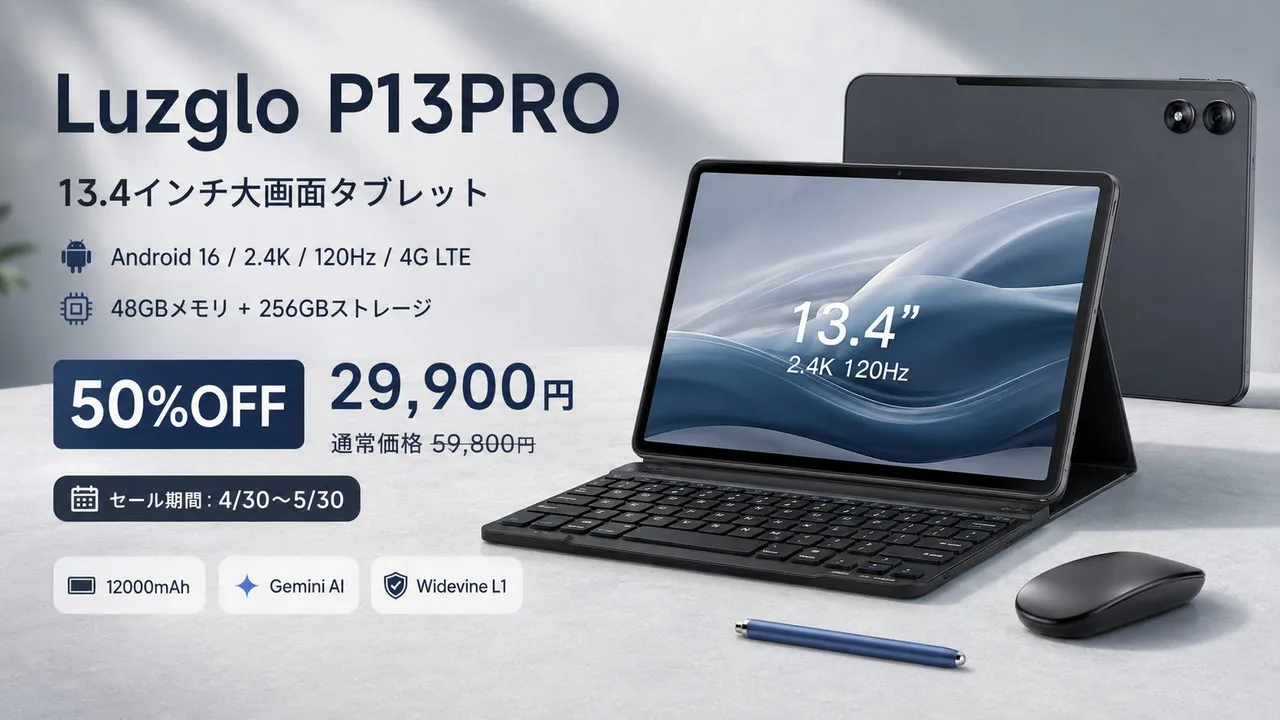 Luzglo P13PROのキービジュアル