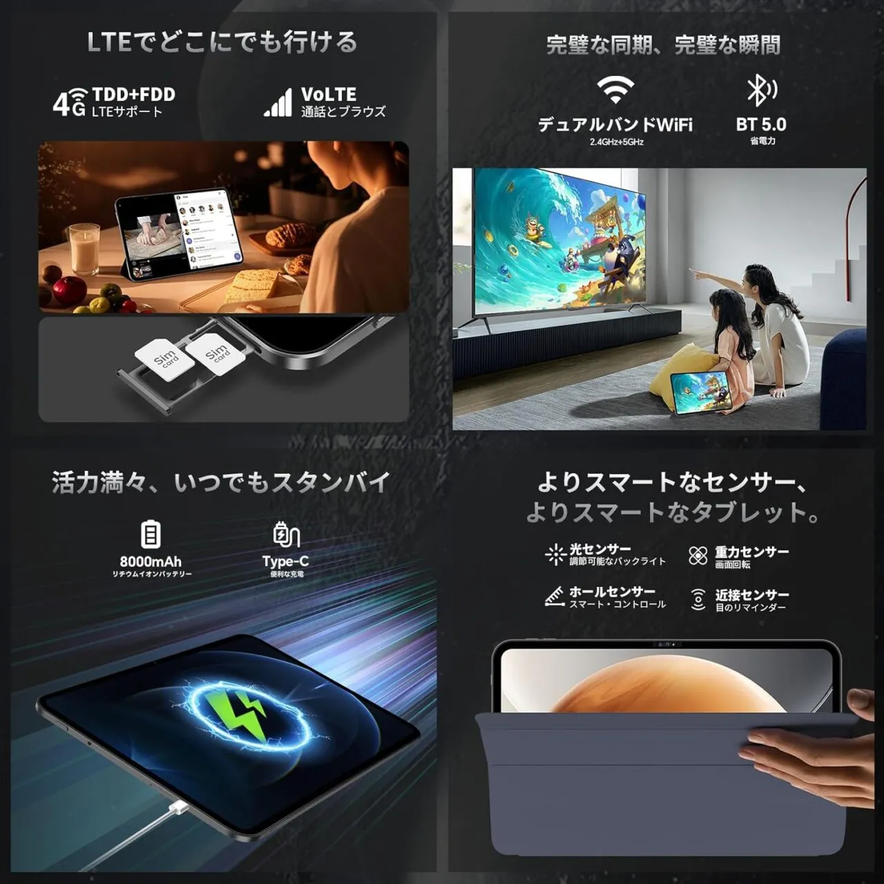Teclast T65 128GBの通信規格