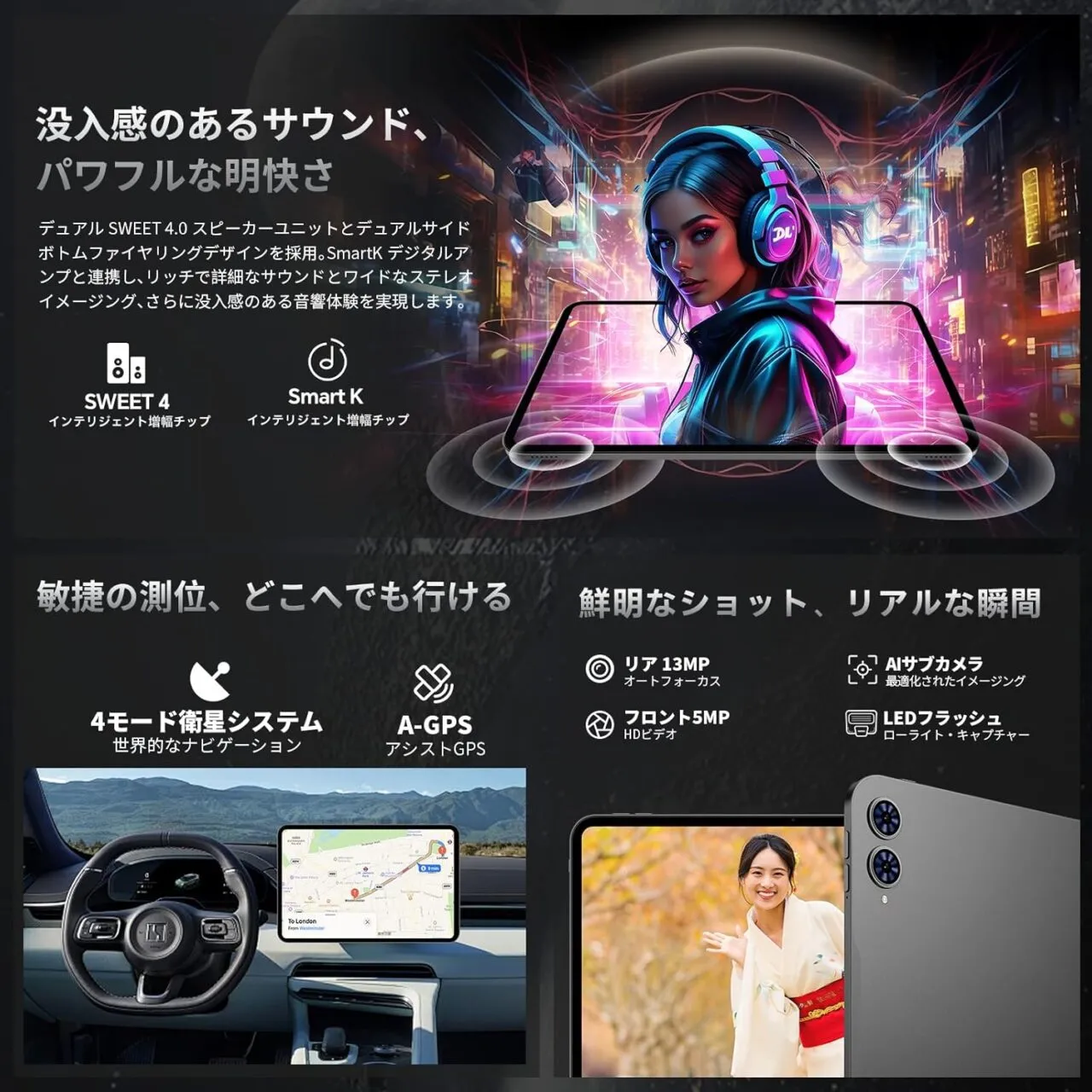 Teclast T65 128GBのカメラ仕様