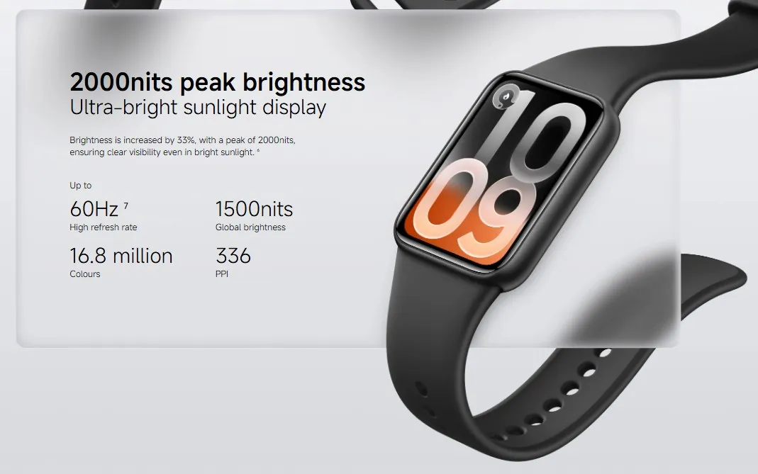 Xiaomi Smart Band 10 Proのディスプレイ仕様