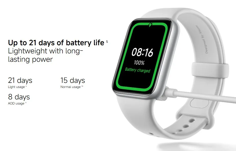 Xiaomi Smart Band 10 Proのバッテリー仕様