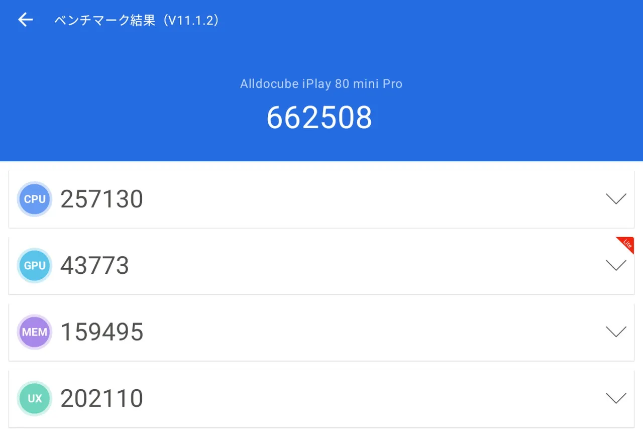 『ALLDOCUBE iPlay 80 mini Pro』のAnTuTuベンチマークテスト結果