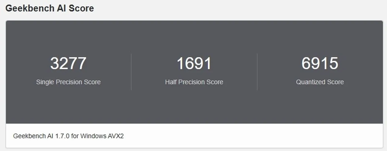 Geekbench AIの結果(Backend: CPU)