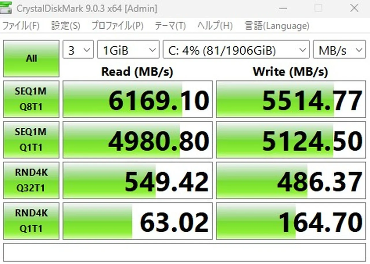 CrystalDiskMarkの結果