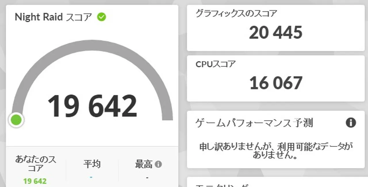 Night Raidの結果