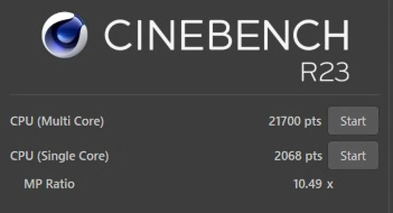 Cinebench R23の結果