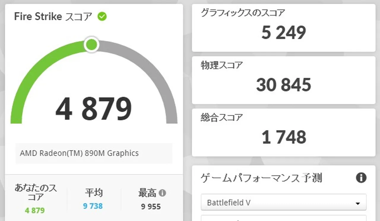 Fire Strikeの結果