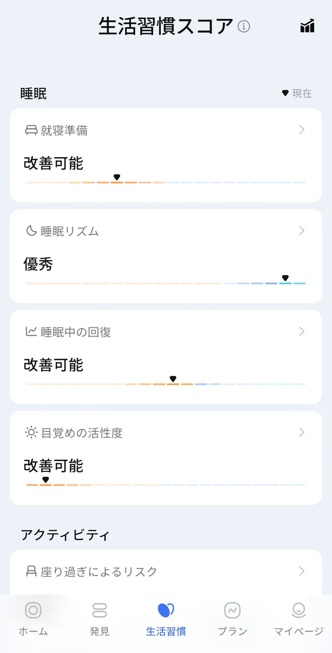 生活習慣スコアの確認画面2
