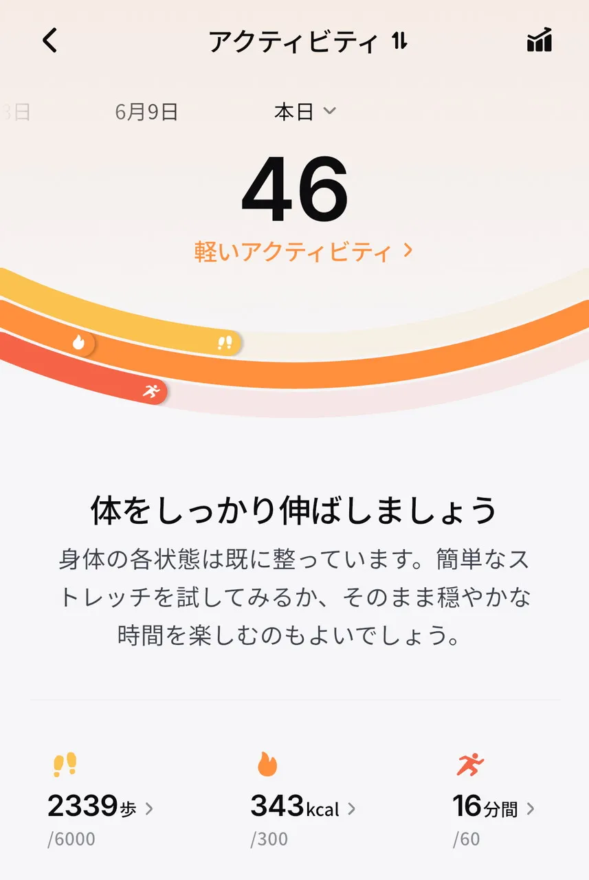 アクティビティ確認画面1
