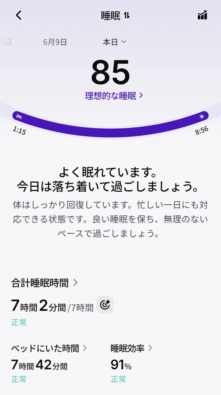 睡眠データの確認画面1