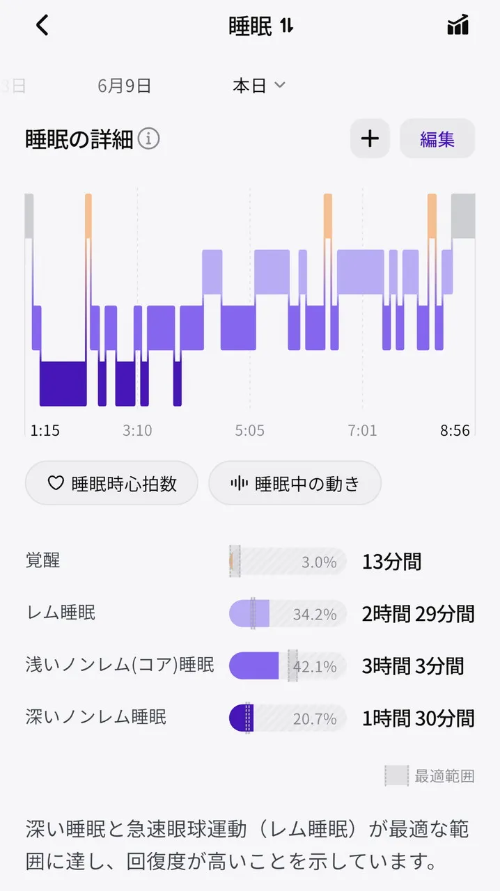 睡眠データの確認画面2