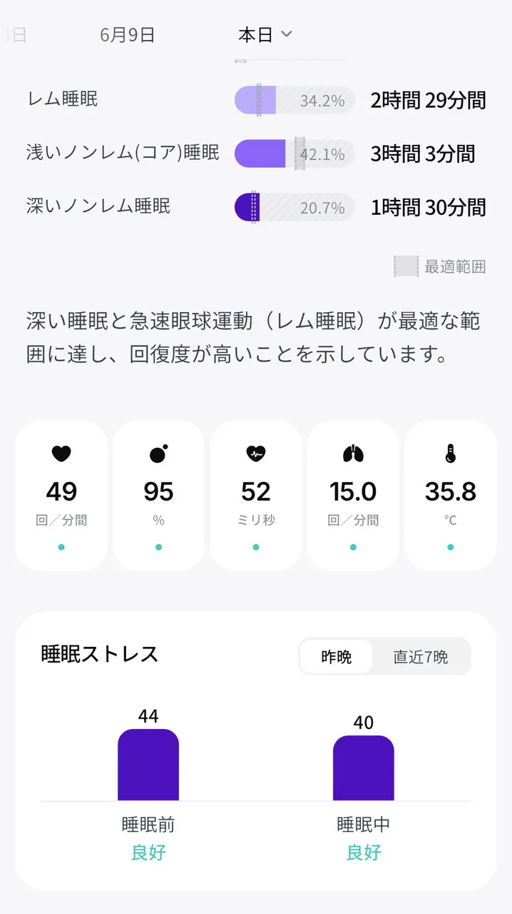 睡眠データの確認画面3