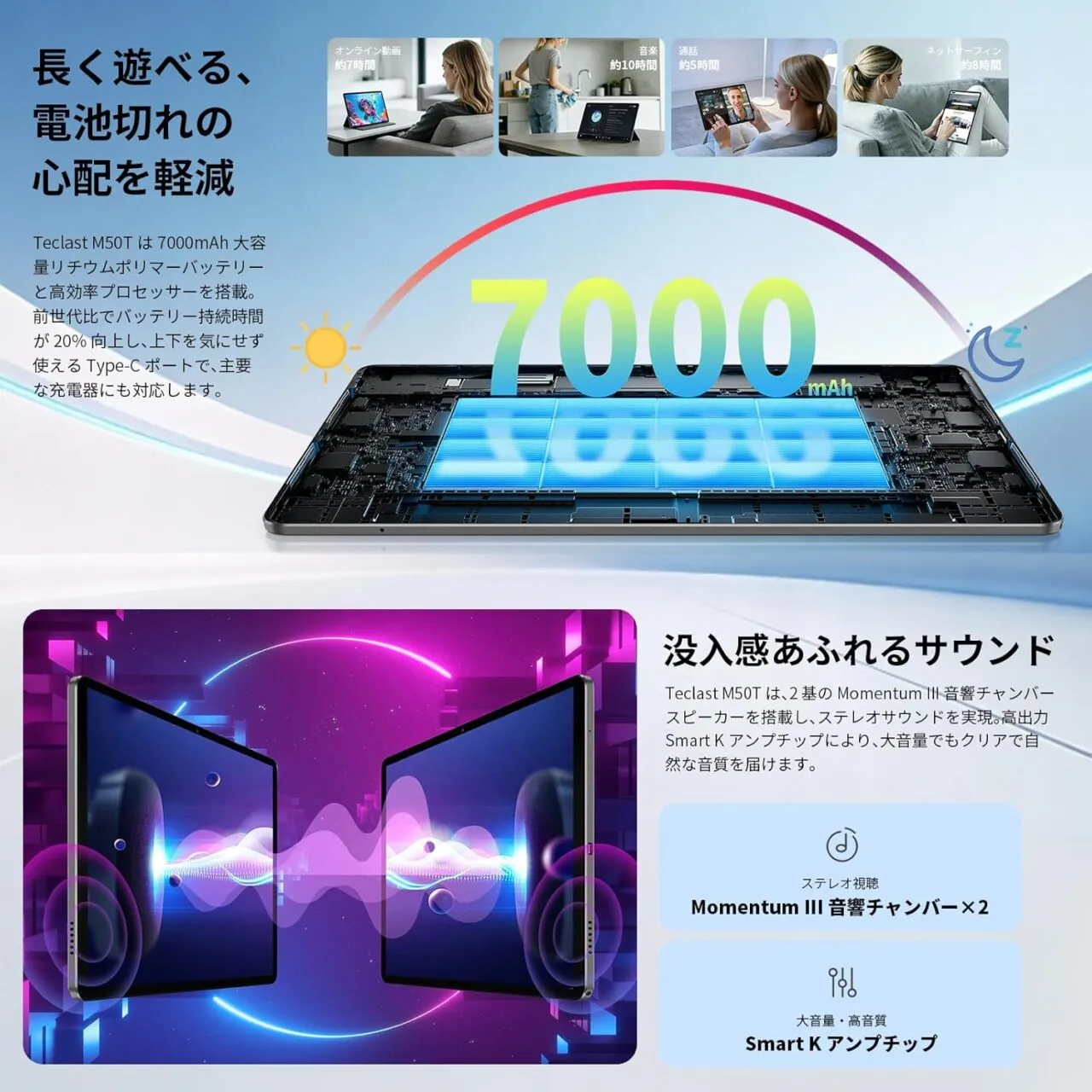 Teclast M50Tのバッテリー仕様